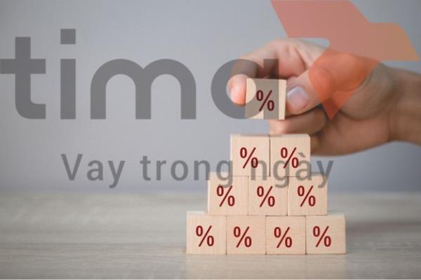 Lãi suất cho vay sẽ được thỏa thuận và thống nhất từ hai bên